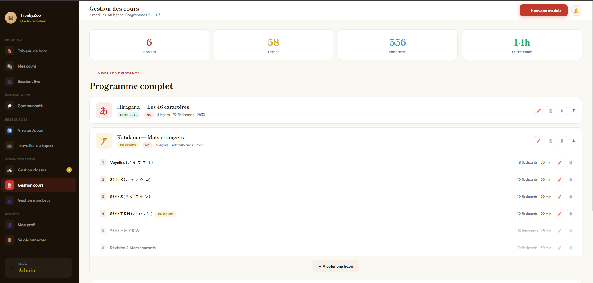 Gestion des cours sur la plateforme japonaise