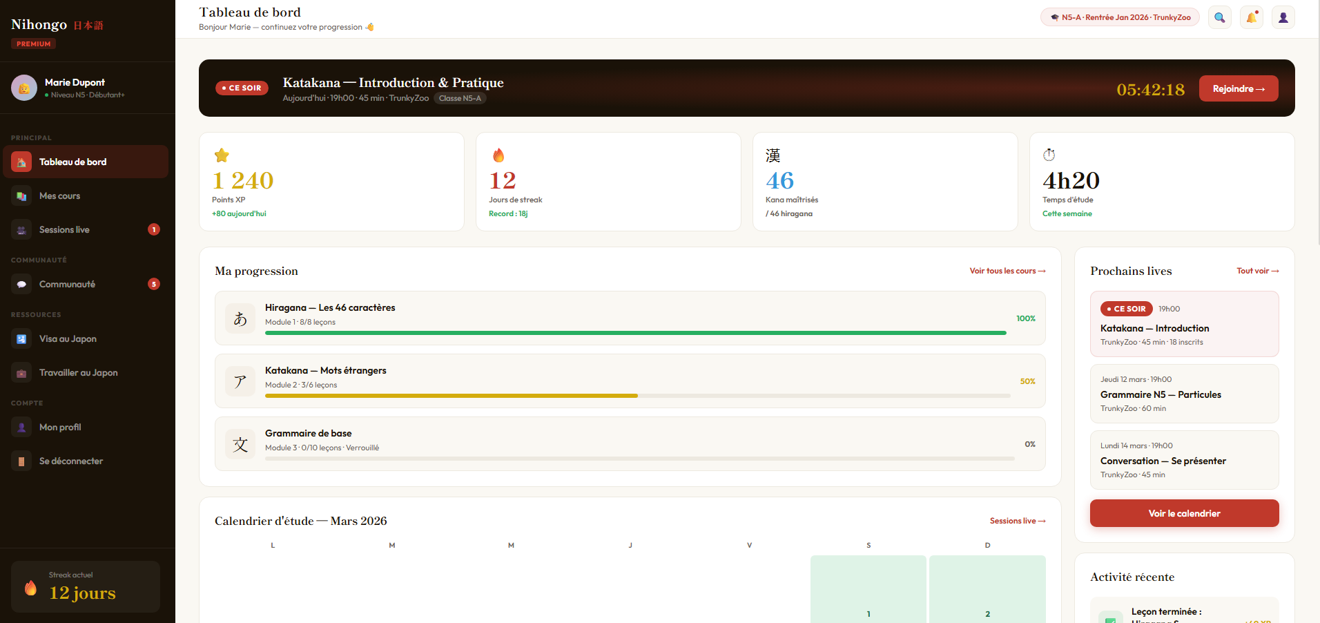 Dashboard étudiant de la plateforme japonaise